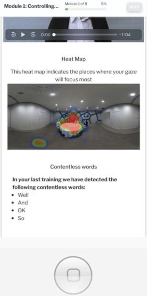 Eye-contact heat map