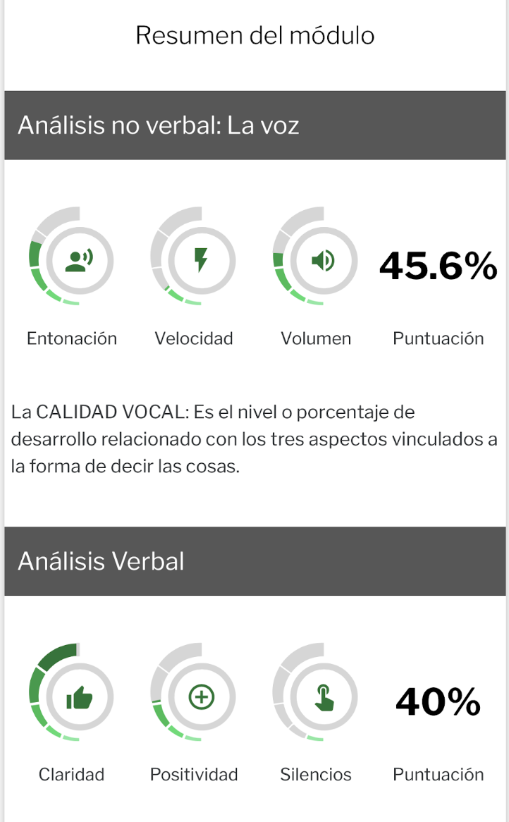 Resumen del módulo con análisis IA